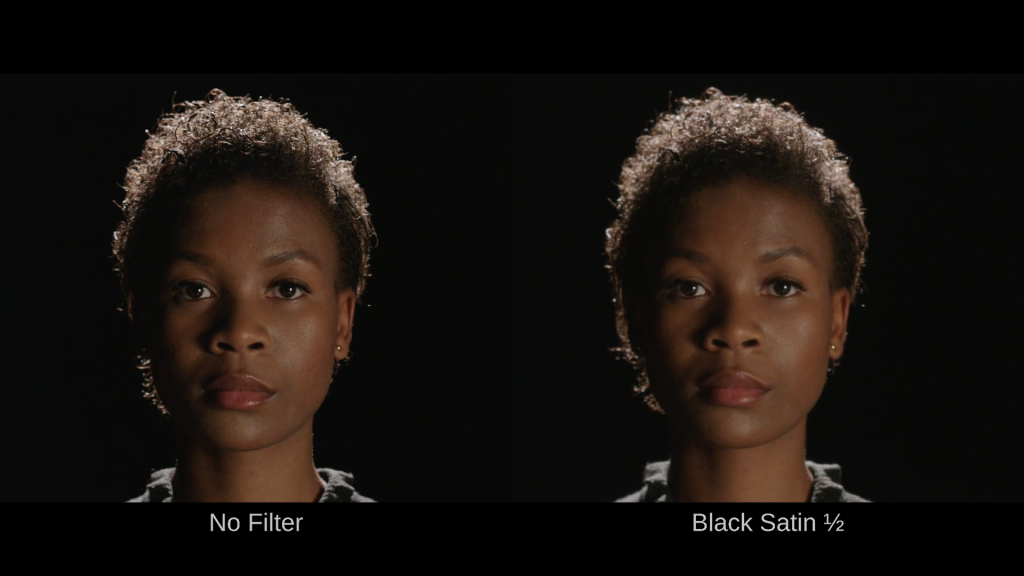 Black Halation
