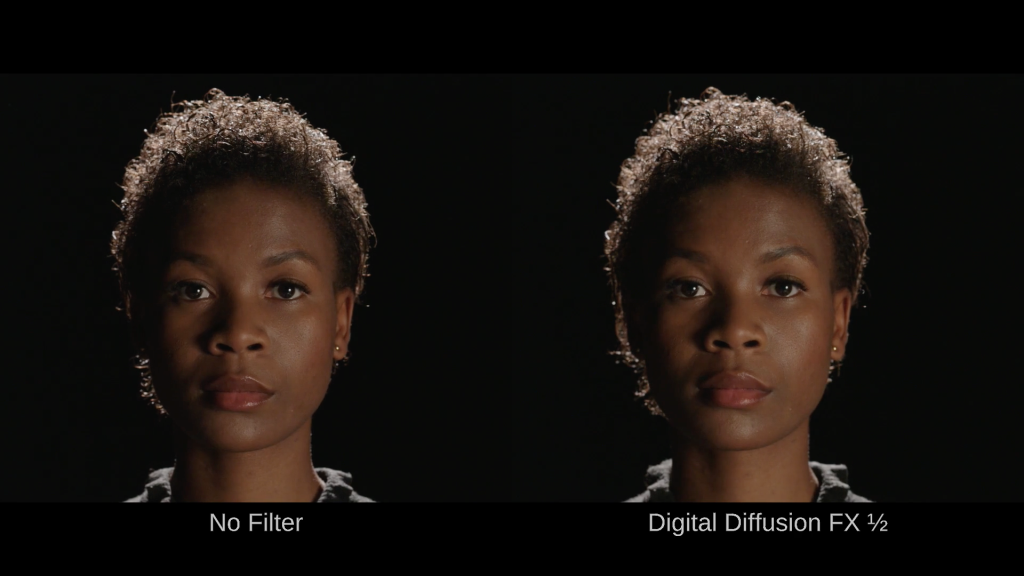 Optical Resolution