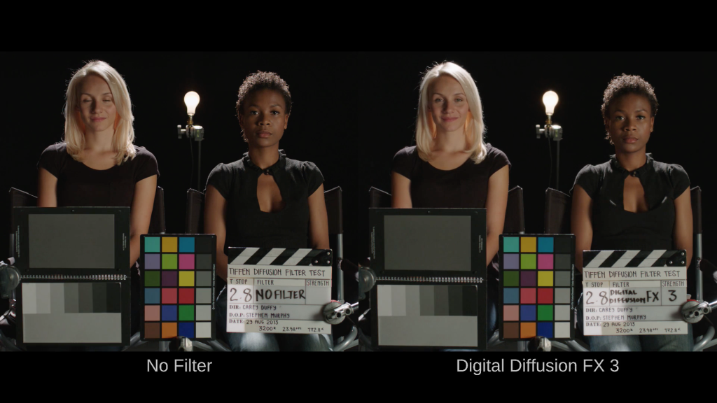 digital diffusion